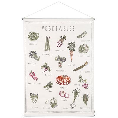 Poster d'école brodé numero 74 - Vegetables